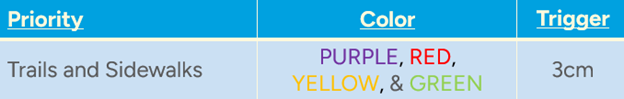 A blue and yellow sign

AI-generated content may be incorrect.